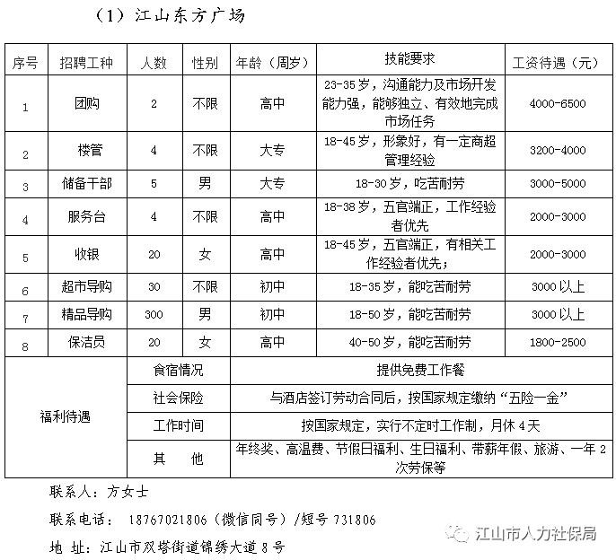 江山招聘网最新信息概览，职位信息一览无余