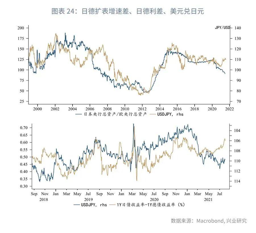 日元汇率最新动态，影响、深度分析与未来展望