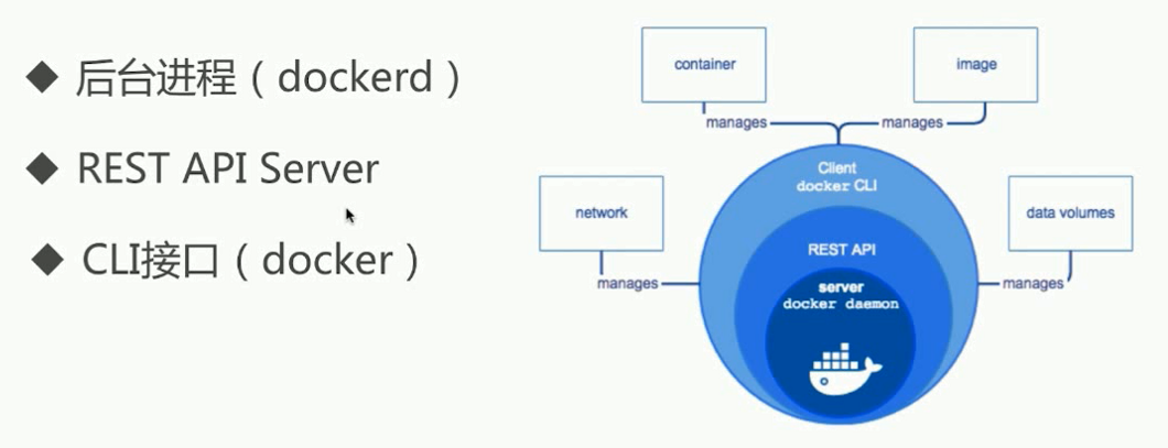 Docker最新版本特性探索，最新功能与优势一览