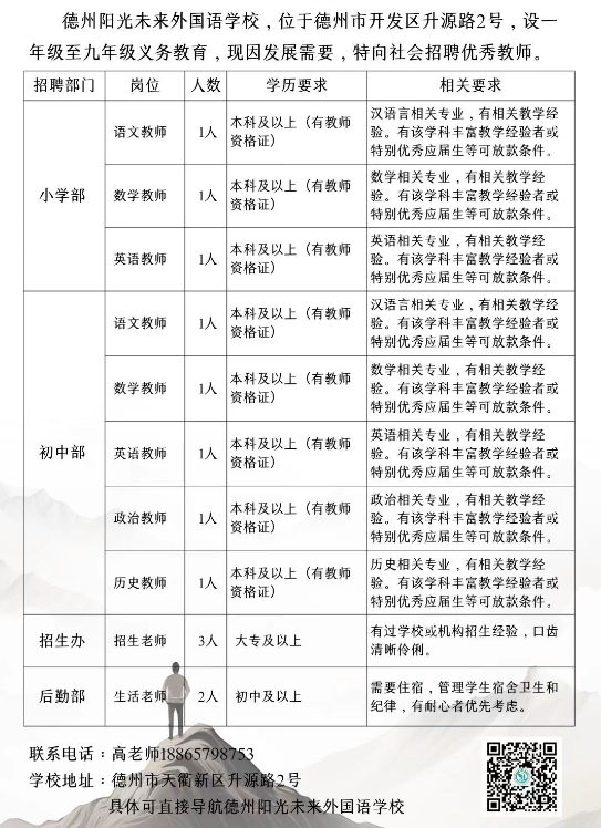 德州最新招聘信息概览，求职者的必读指南