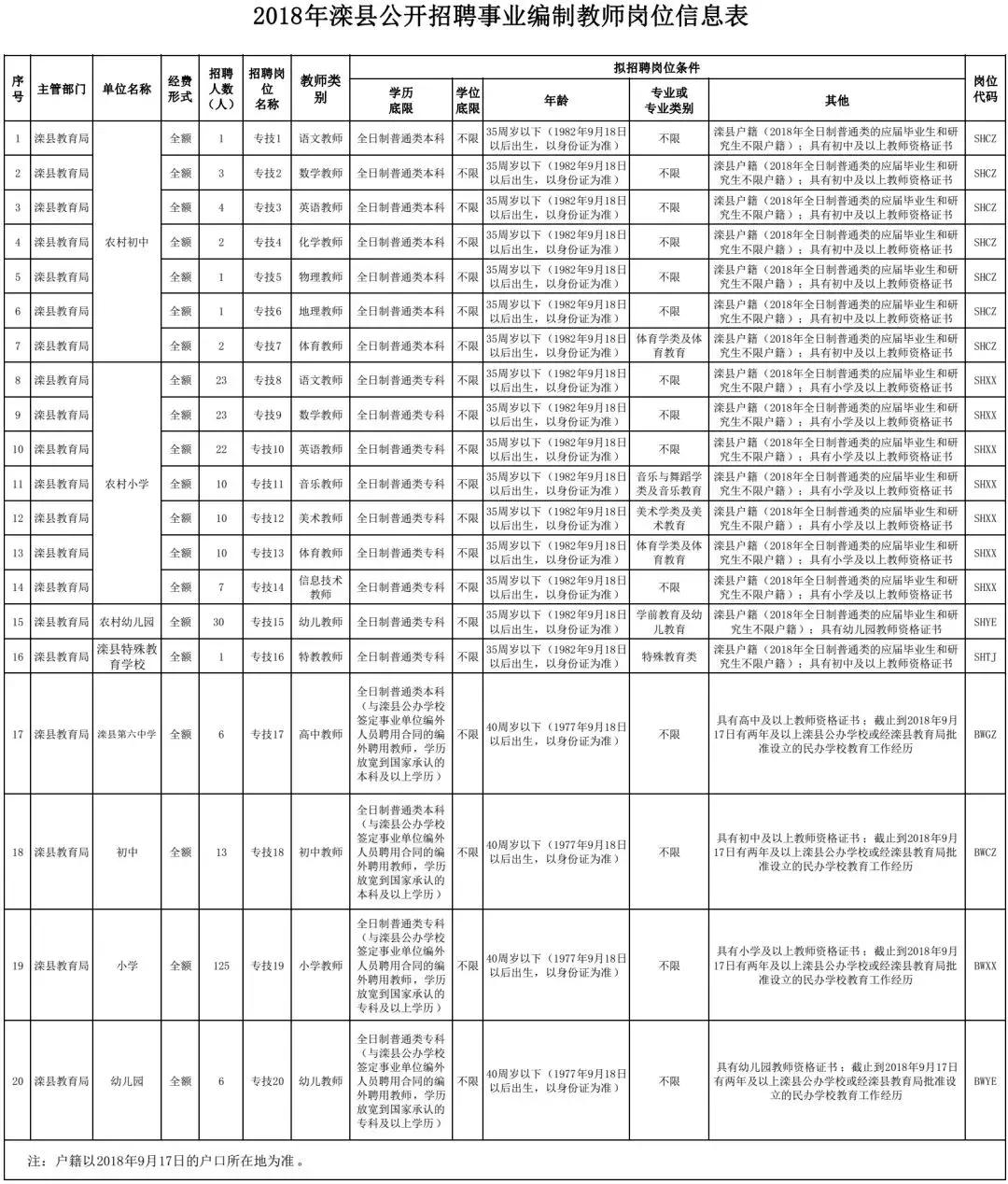 2024年12月10日 第23页