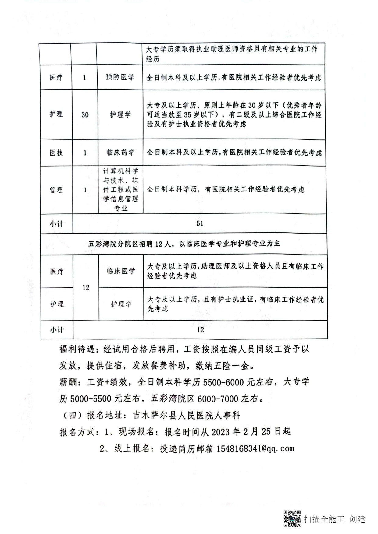 五家渠市水利局最新招聘公告详解