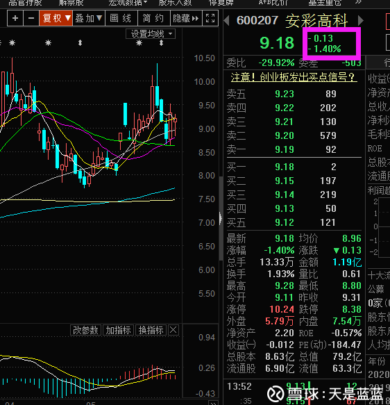 安彩高科最新消息全面解读