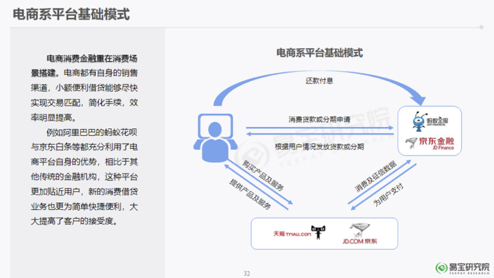 未来商业趋势展望，100个最新商业模式案例解析