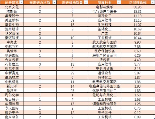 海欣食品最新消息全面解读