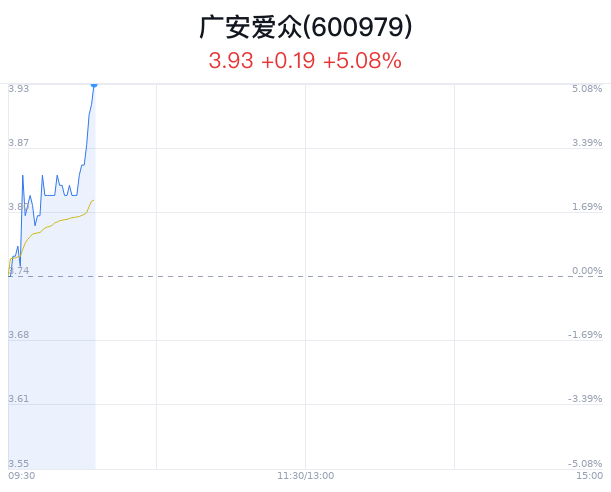 广安爱众最新动态全面解读