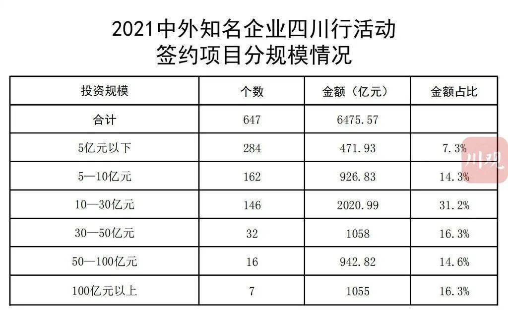 岳阳楼区科学技术和工业信息化局项目最新进展及其社会影响分析