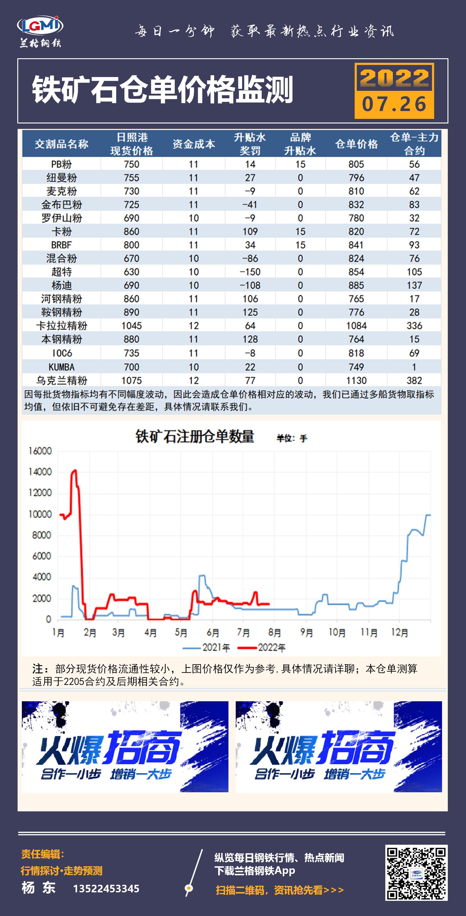 最新铁矿石价格行情解析