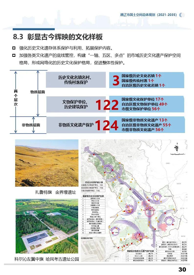 霍林郭勒市自然资源和规划局发布最新发展规划纲要