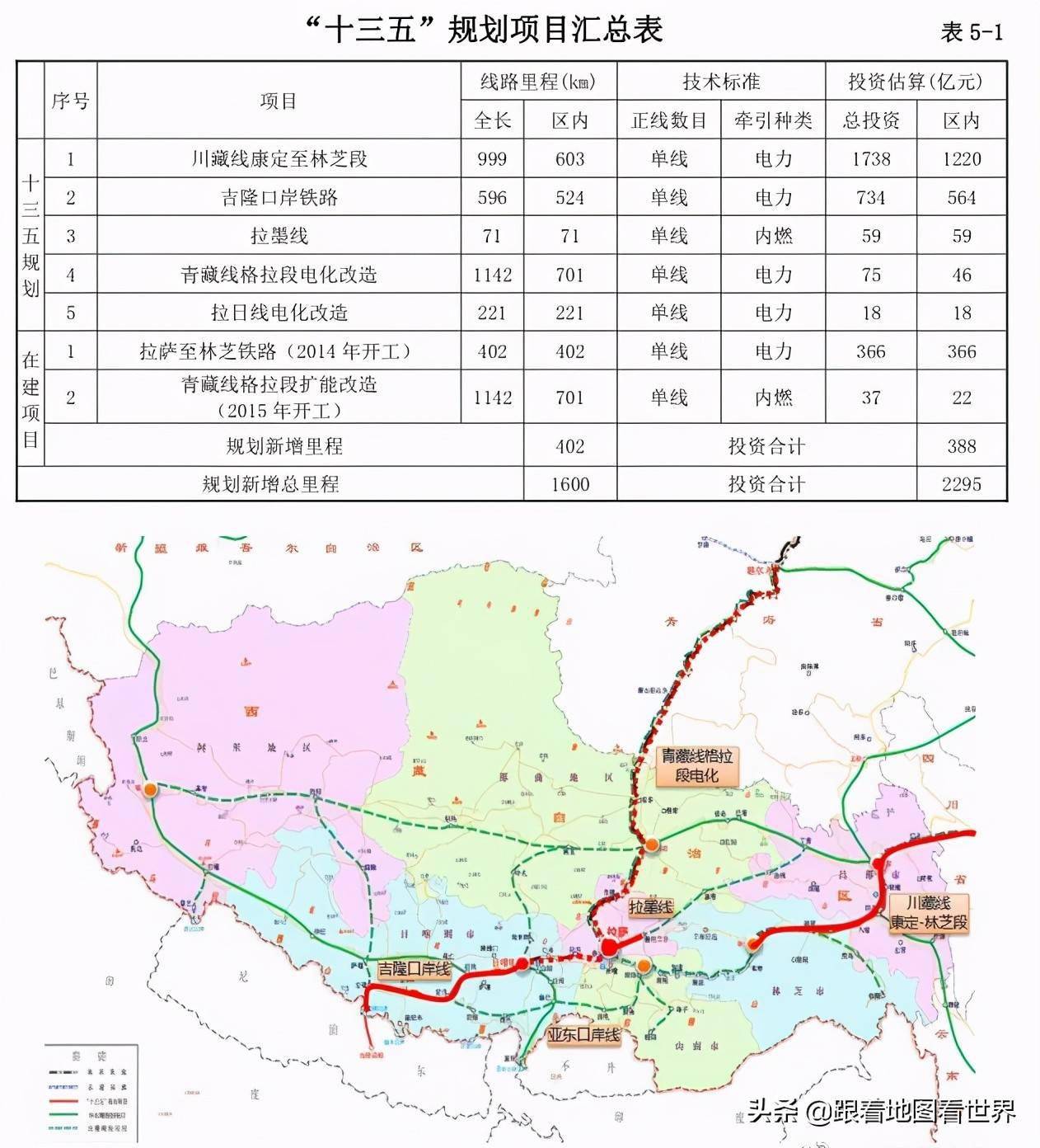 称多县交通运输局最新发展规划概览