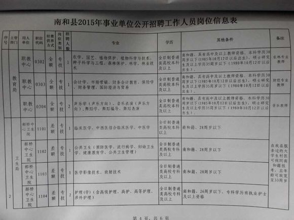 南和县人力资源和社会保障局最新招聘信息汇总