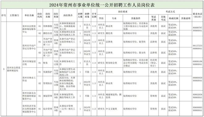 2024年12月14日 第31页