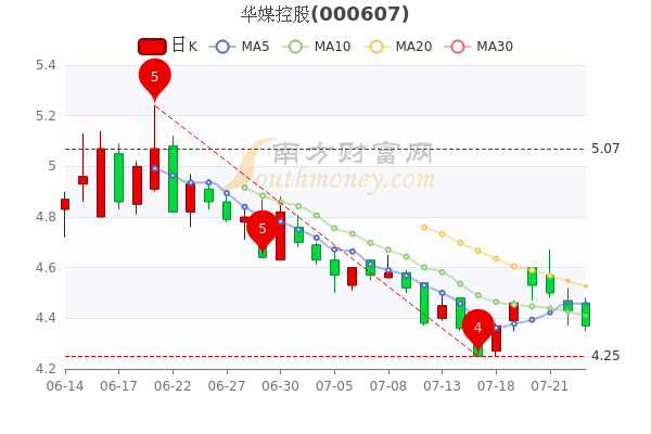 华媒控股最新消息全面解读与分析