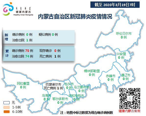 内蒙古草原明珠蓬勃发展新动态