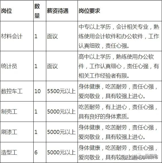 莒南最新招聘动态与就业市场深度解析