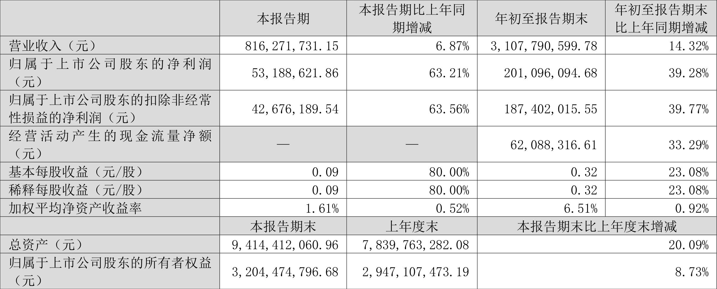 京山轻机重组最新动态，迈向高质量发展新征程