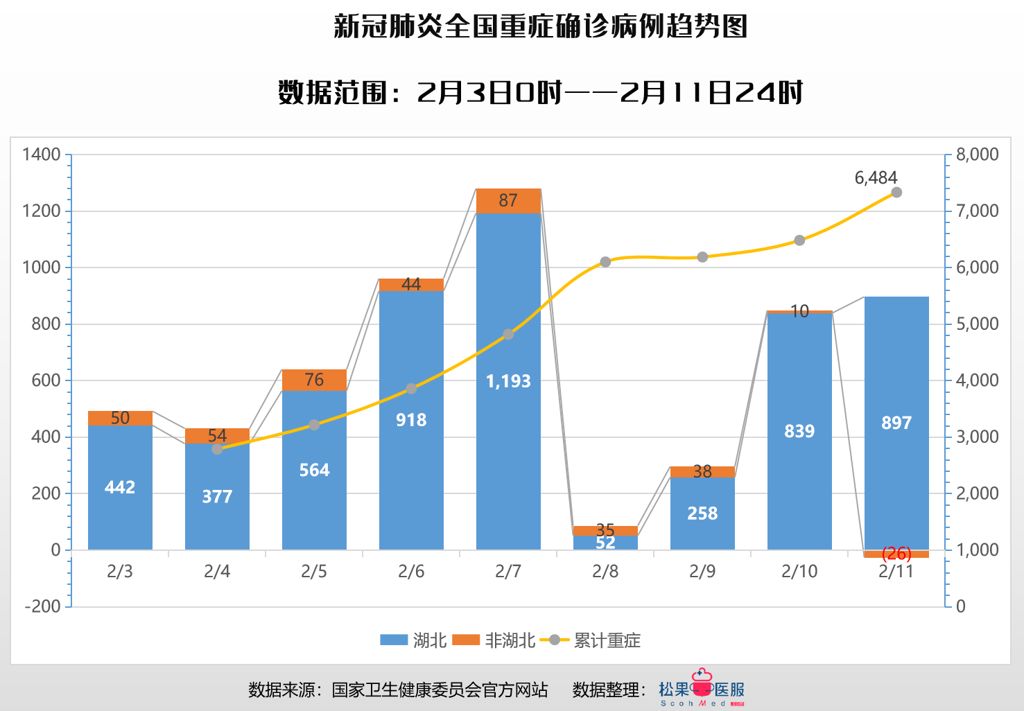 中国疫情最新消息数据全面概览