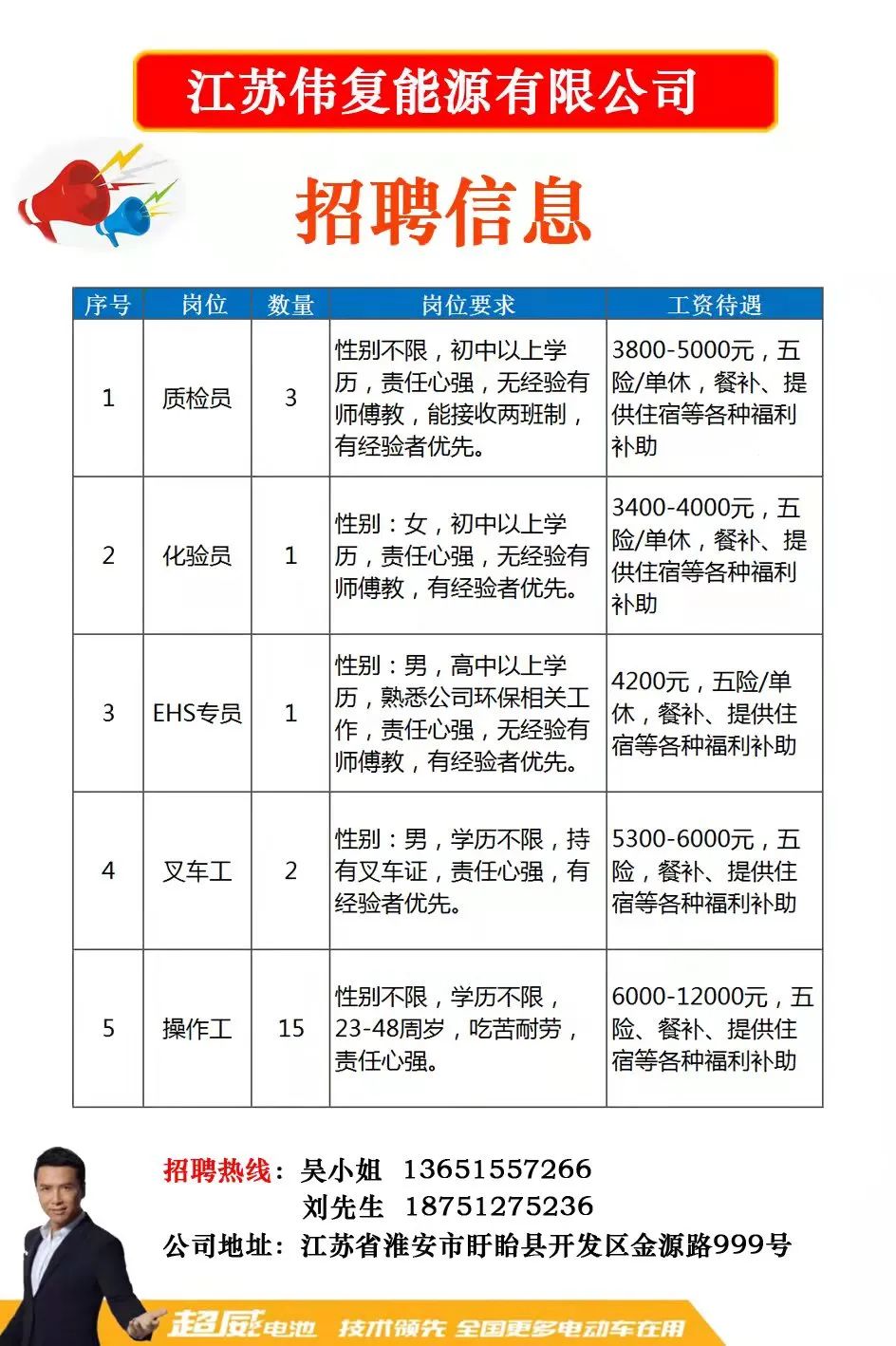 慈溪最新招聘信息，职业发展的黄金机遇