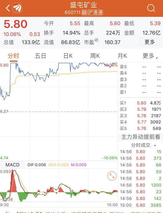 盛屯矿业最新动态全面解读