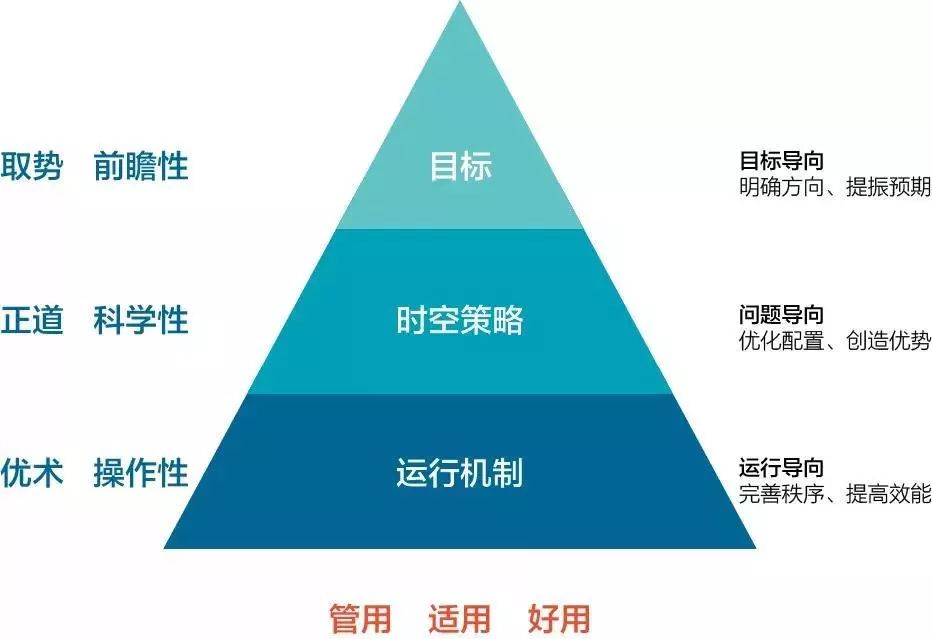 六枝特区自然资源和规划局领导团队最新概况