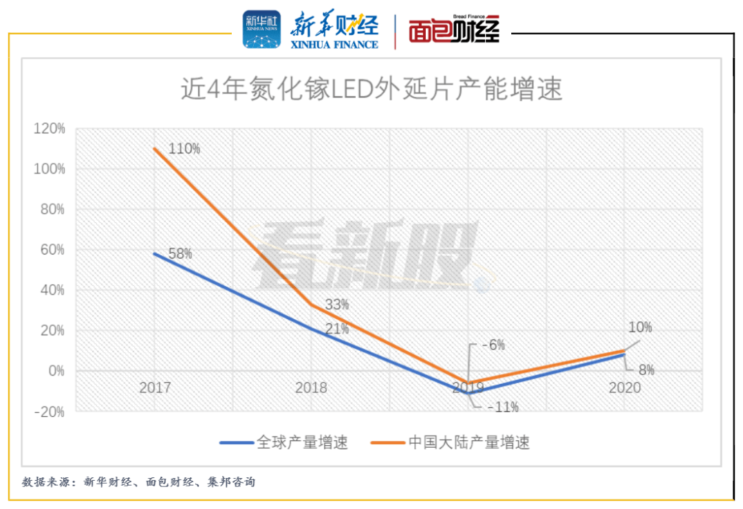 工程案例 第9页