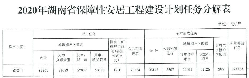 沅陵县人力资源和社会保障局发展规划，构建和谐社会，人才强国战略新篇章