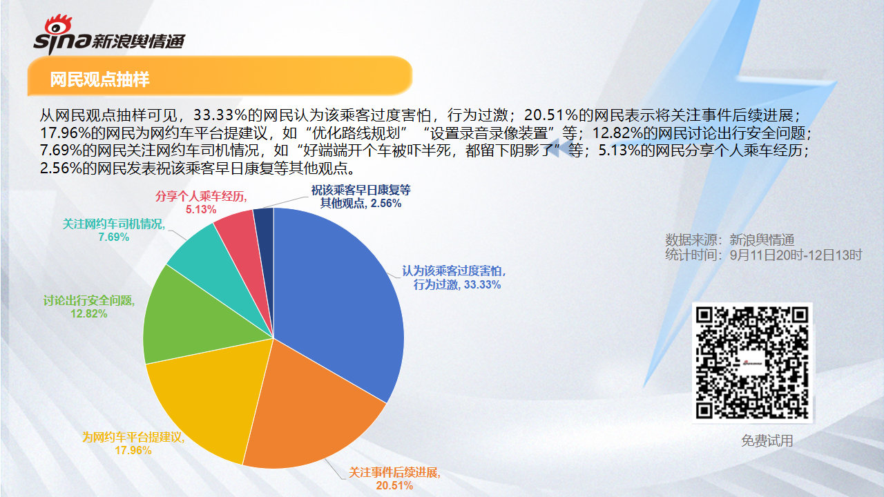 最新舆情信息及其影响力分析