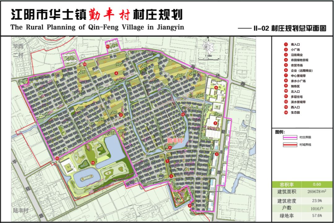 华士镇未来城市新面貌塑造，最新发展规划揭秘