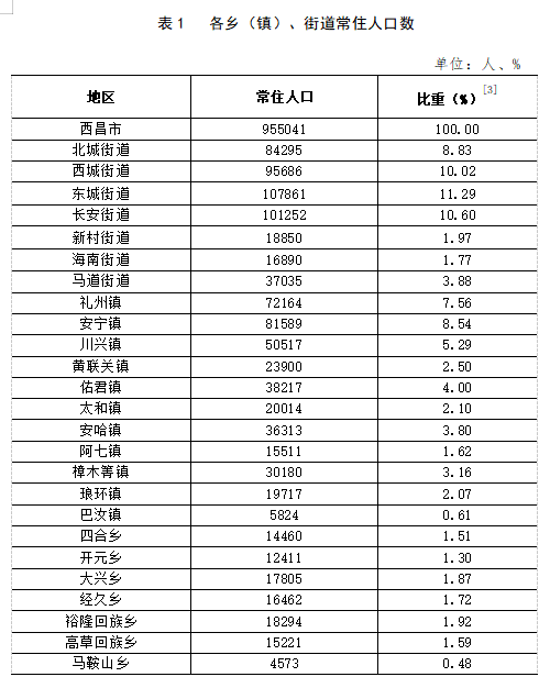 荣誉资质 第45页