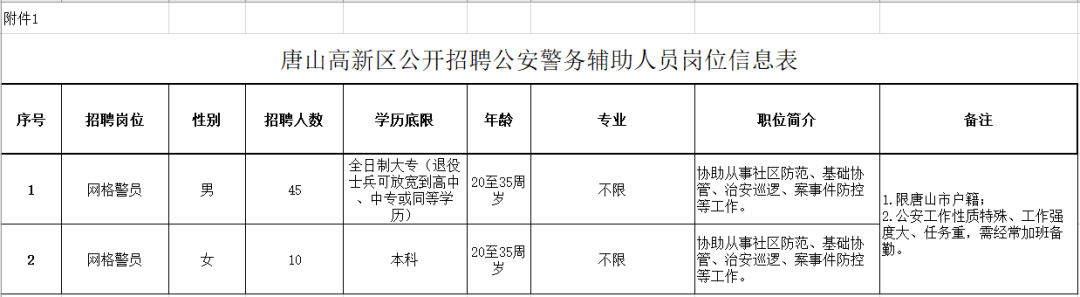 荣誉资质 第44页