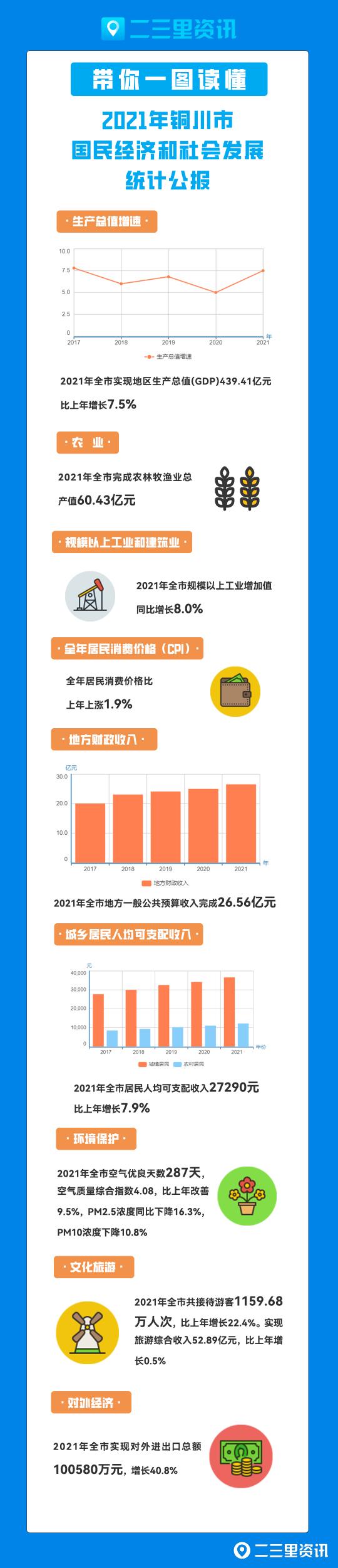 铜川市企业调查队最新发展规划深度探讨