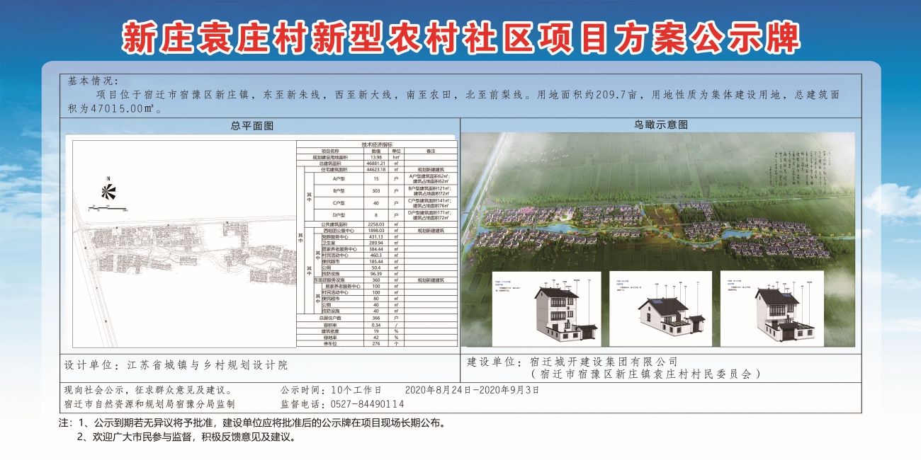 安置农场全新发展规划概览