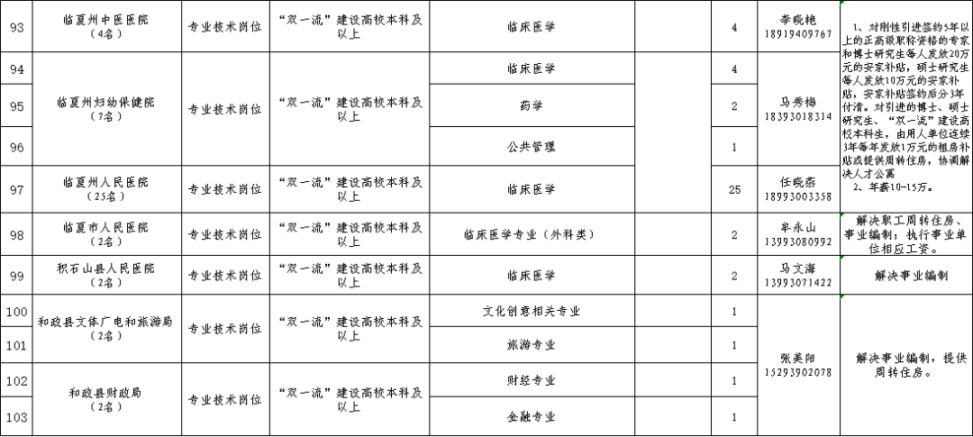 平凉市市人口和计划生育委员会最新人事任命，推动人口计生事业迈上新台阶