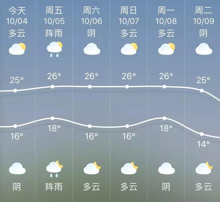 韩国济州岛台风实时更新，最新消息汇总