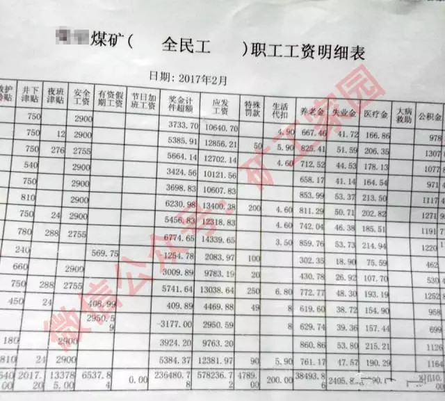 同煤贴吧工资动态最新消息