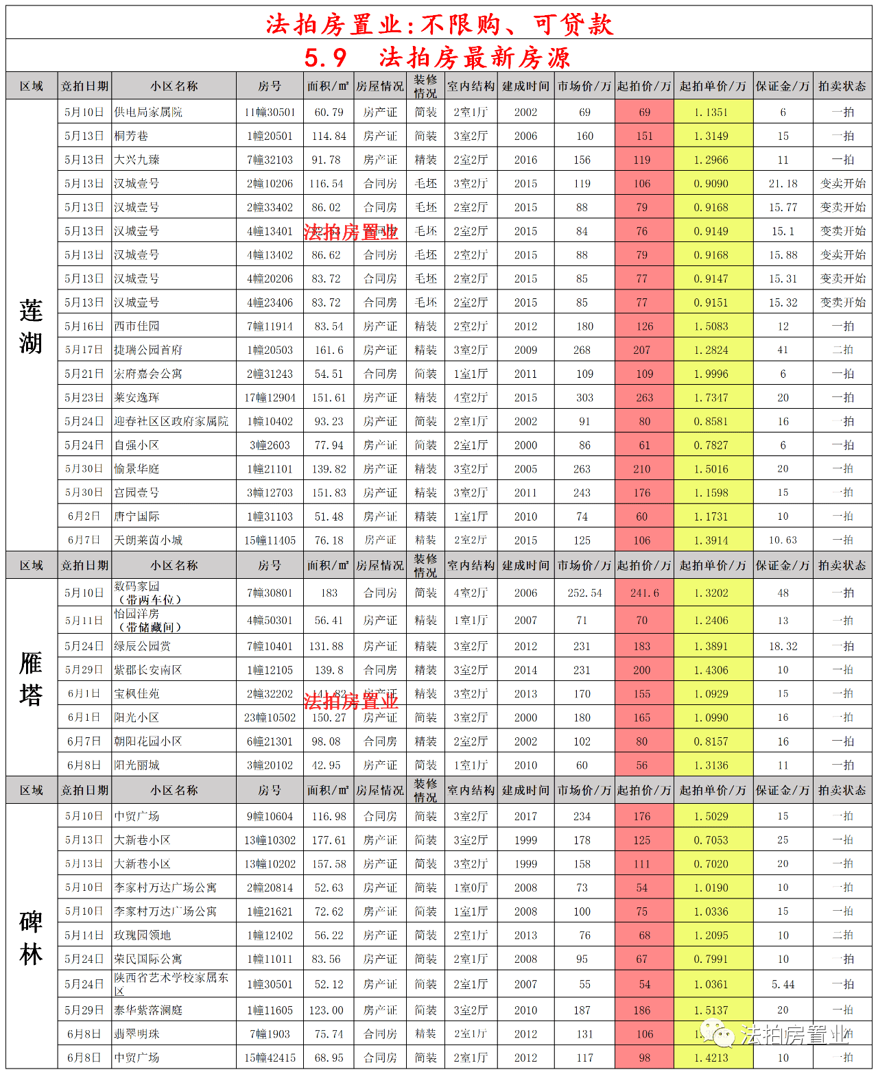 新闻动态 第12页